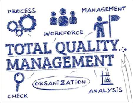 Quality Management