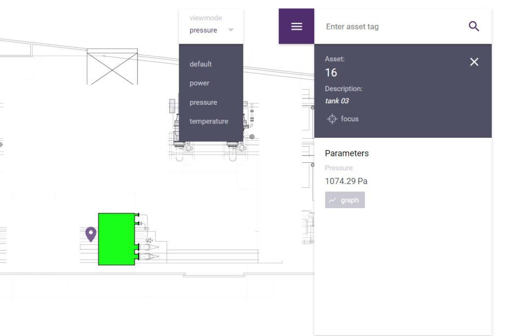 2D model installation