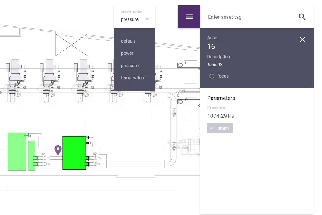 Gemsotec 2D viewer